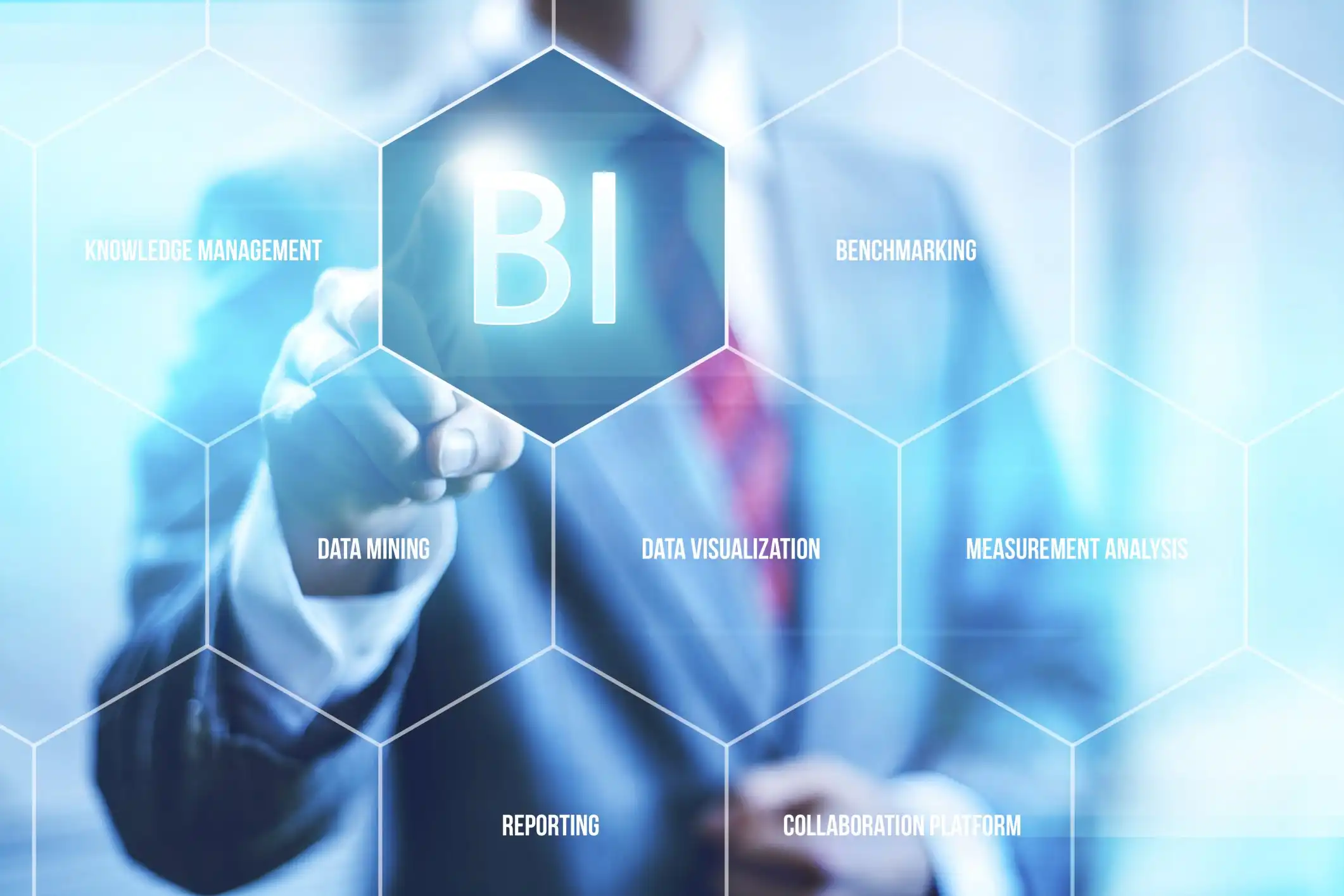 Бізнес-аналітика (BI)