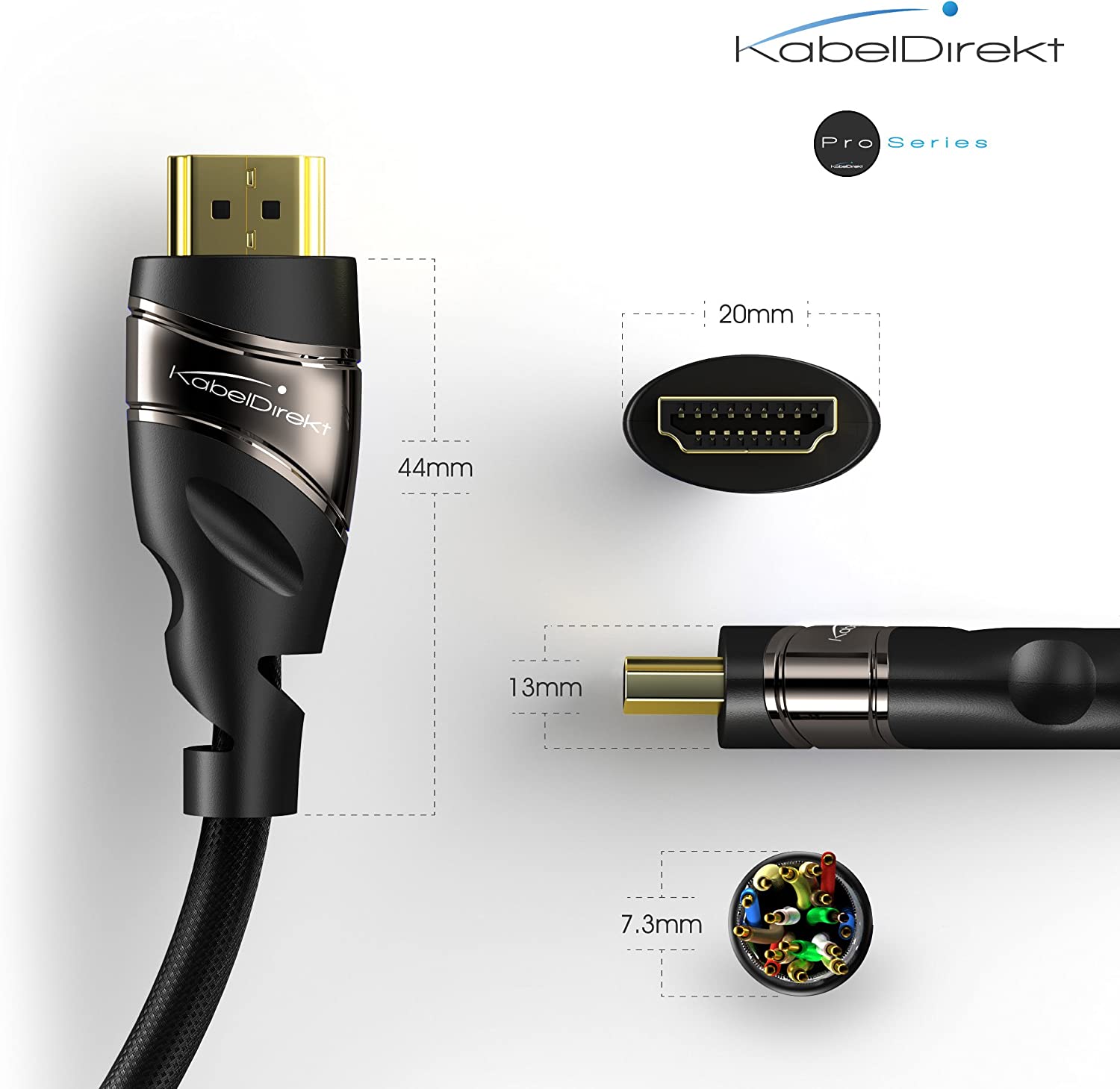 สาย HDMI ของ KabelDirekt Pro Series