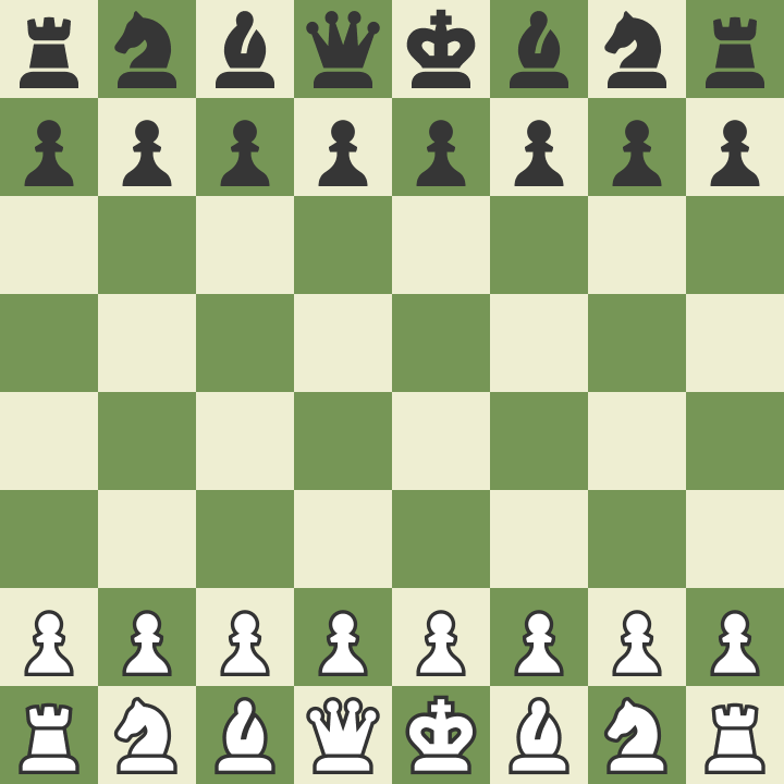 como configurar as posições finais do tabuleiro de xadrez